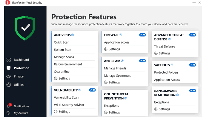 Bitdefender Total Security 2020 protection features