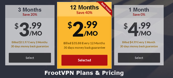 frootvpn-plans-pricing