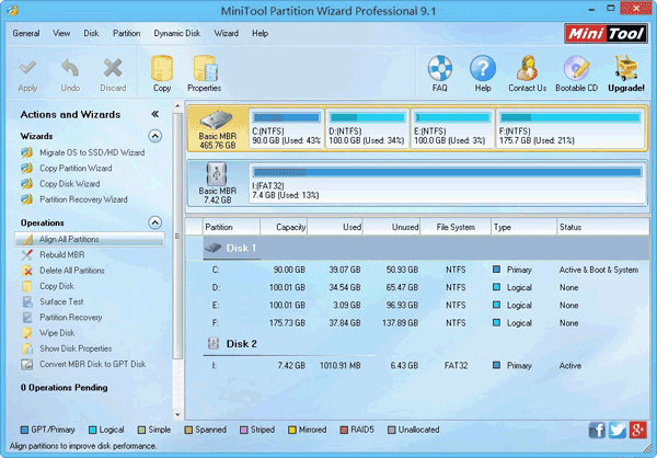 minitool partition wizard professional edition full version free download