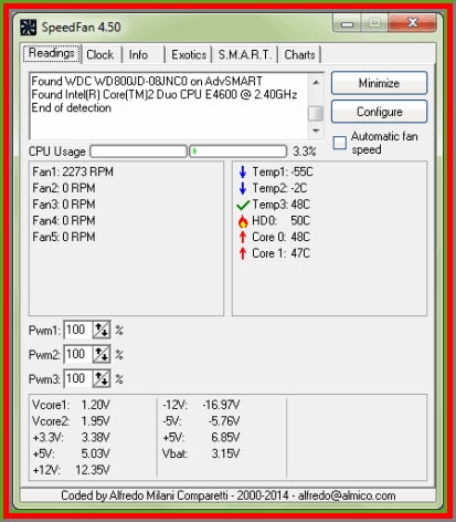 Speed Fan min 2019