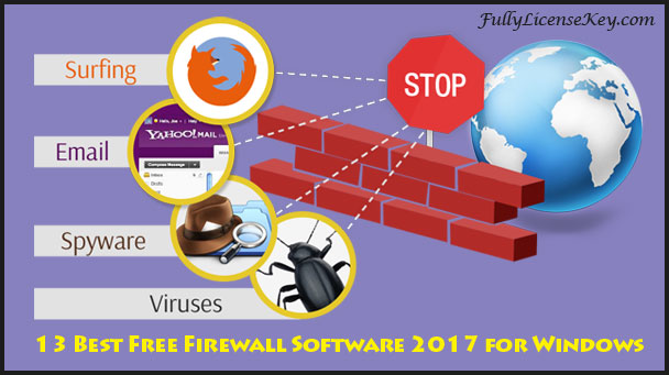 Best Free Firewall Software